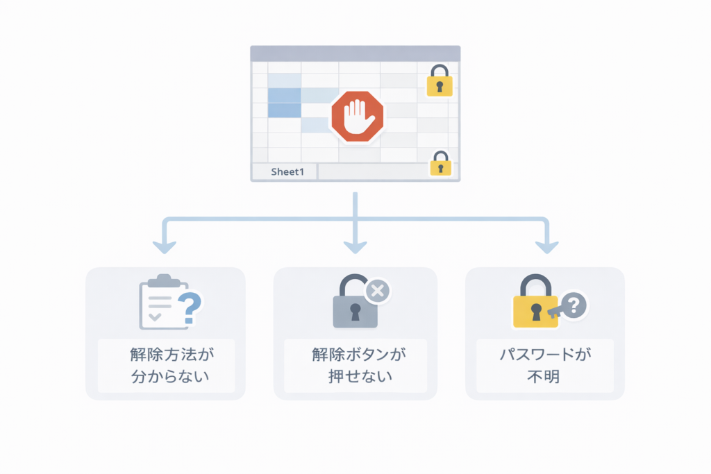 シート保護の解除がうまくいかない3つの原因のイメージ図